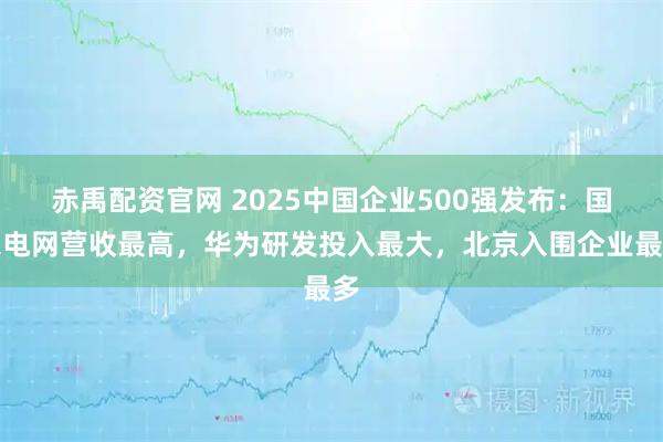 赤禹配资官网 2025中国企业500强发布：国家电网营收最高，华为研发投入最大，北京入围企业最多