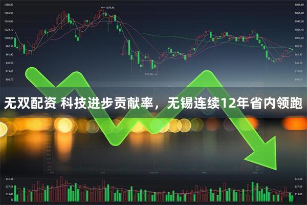 无双配资 科技进步贡献率，无锡连续12年省内领跑
